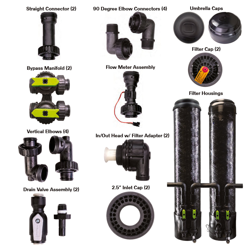 Picture of 2-Stage Enpress E3-M PIONEER Whole-House Lead, Cyst & PFOA/PFOS Filtra ...