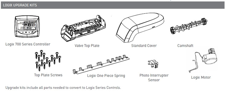 Autotrol 255/760 Logix Upgrade Pkg - 1255006 | Parts & Accessories | qualitywaterforless.com